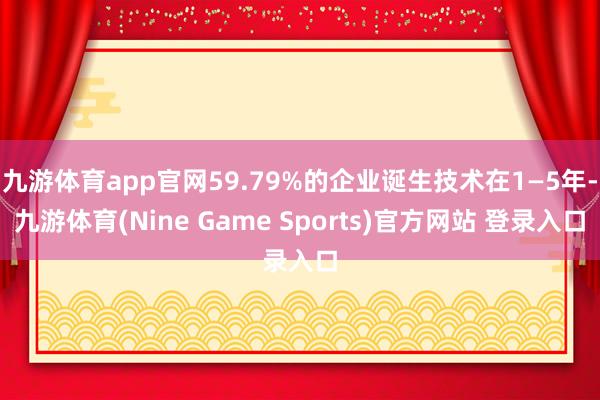 九游体育app官网59.79%的企业诞生技术在1—5年-九游体育(Nine Game Sports)官方网站 登录入口